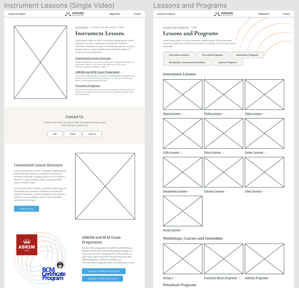 Wireframes for Sharon Music Academy website